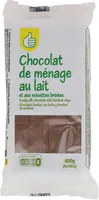 Lait et noisettes brisées
