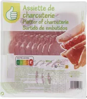 Assiette de charcuterie