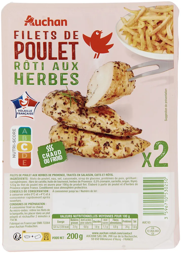 Filets de poulet rôtis aux herbes