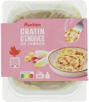 Gratin d'endives au jambon