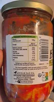 Raviolis légumes
