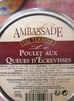 Poulet aux queues d'écrevisses