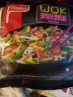 Wok spicy zanju