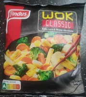 Wok classic