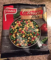 Classic mix