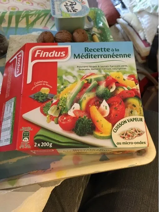 Recettes a la mediterrannéenne