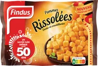Pommes Rissolées
