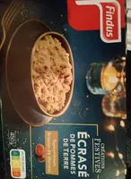 Écrasé de pommes de terre