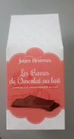 Les tablettes de chocolat au lait