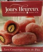 Les Coucougnettes de Pau