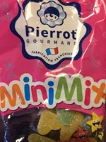 Minimx