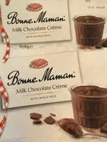 Milk chocolate creme