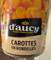 Carottes en rondelles