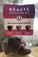 Les coeurs gourmands