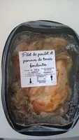 Filet de poulet et pommes de terre fondantes