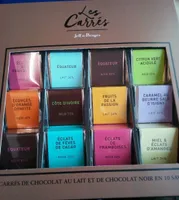 Les carrés