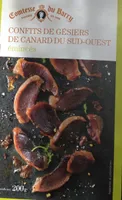 Confits de gesiers