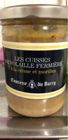Cuisses de volaille fermière