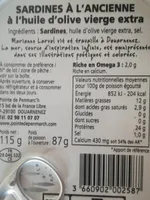 Sardines à l'ancienne