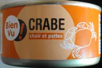 Crabe, chair et pattes