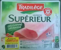 Jambon supérieur