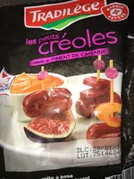 Les petits créoles