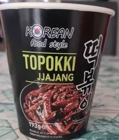 Topokki JJAJANK