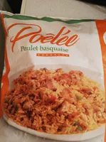 Poêlée poulet basquaise