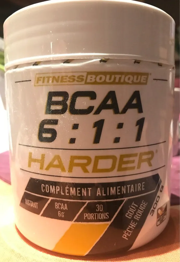 BCAA 6.1.1