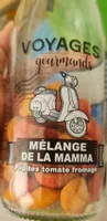 Mélanges de la Mamma