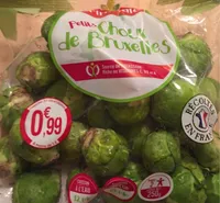 Petits choux de bruxelles