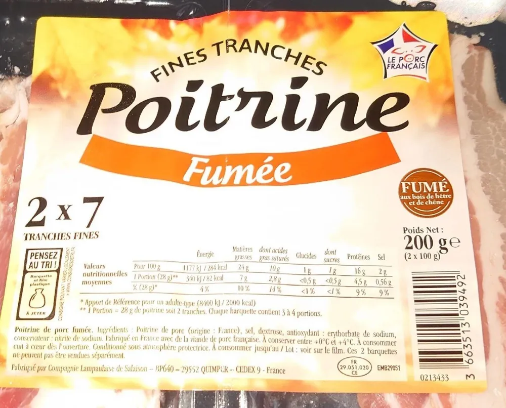 Fines tranches poitrine fumée