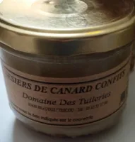 Gésiers de canard confits