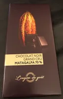 Matagalpa 70 %