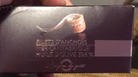 Filets D’anchois