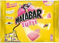 Malabar