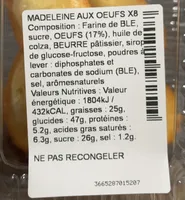 Madelaine Aux Oeufs