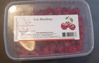 Les cerises confites