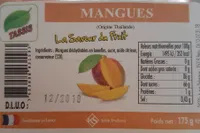 Mangues