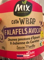 Falafels Avocat Wrap