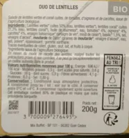 Duo de lentilles