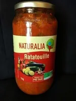 Ratatouille Kilo
