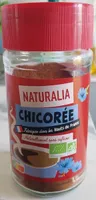 Chicorée