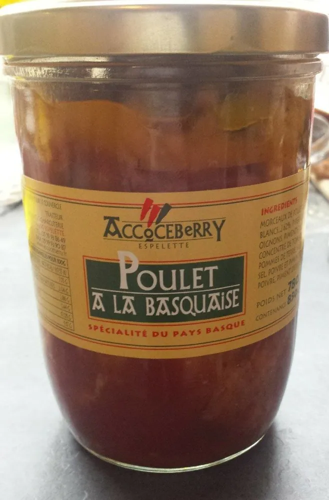 Poulet à la basquaise