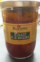 Poulet à la basquaise