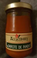 Compote de piment