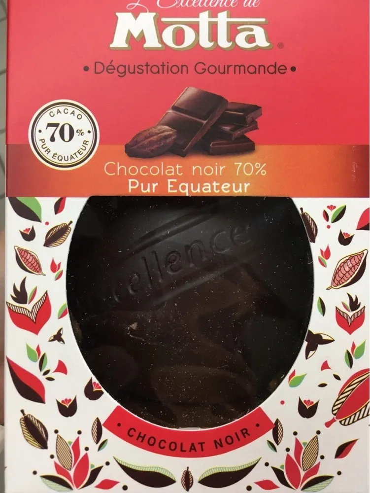 Chocolat Pâques