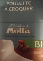 Poulette à croquer