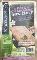 Le Pâté de Campagne Bien Élevé