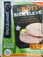 Le rôti bien élevé